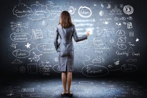 Business strategy Geschäftsstrategie